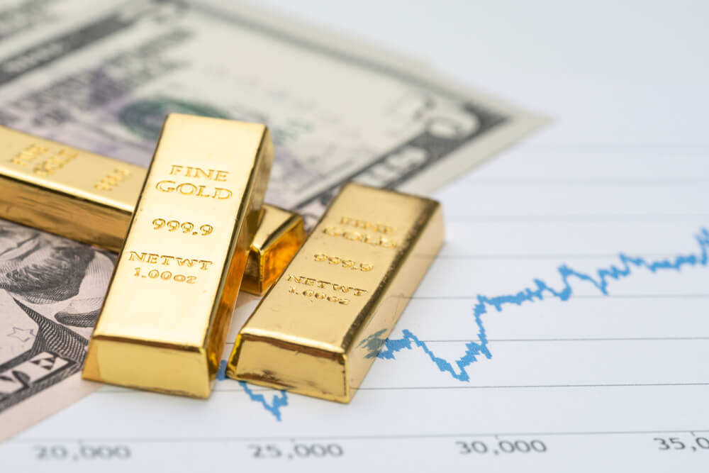 Prodaja čistog zlata u Srbiji 