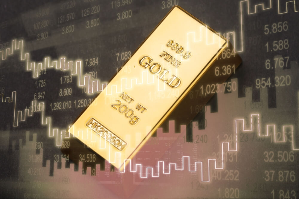 Tržište zlata u Srbiji