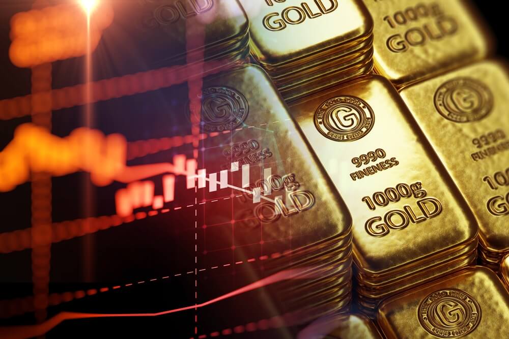 Mogućnosti za ulaganje u zlato