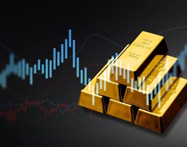 Tehnička analiza zlata